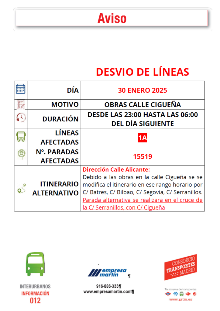 Desvíos línea 1A - 30 de enero